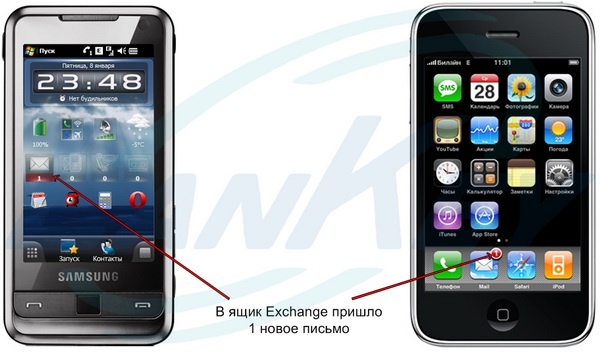 Exchange Server 2010 мобильный доступ, ActiveSync, Apple iPhone, Samsung i900, корпоративная почта, системный интегратор